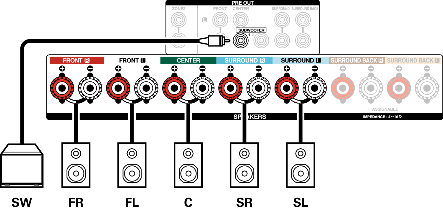 Conne SP 5.1 X3200E3